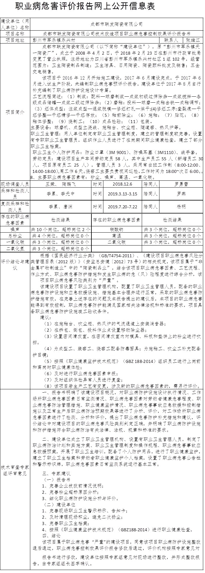 成都市聯發陶瓷有限公司技術改造項目職業病危害控制效果評價報告書.jpg