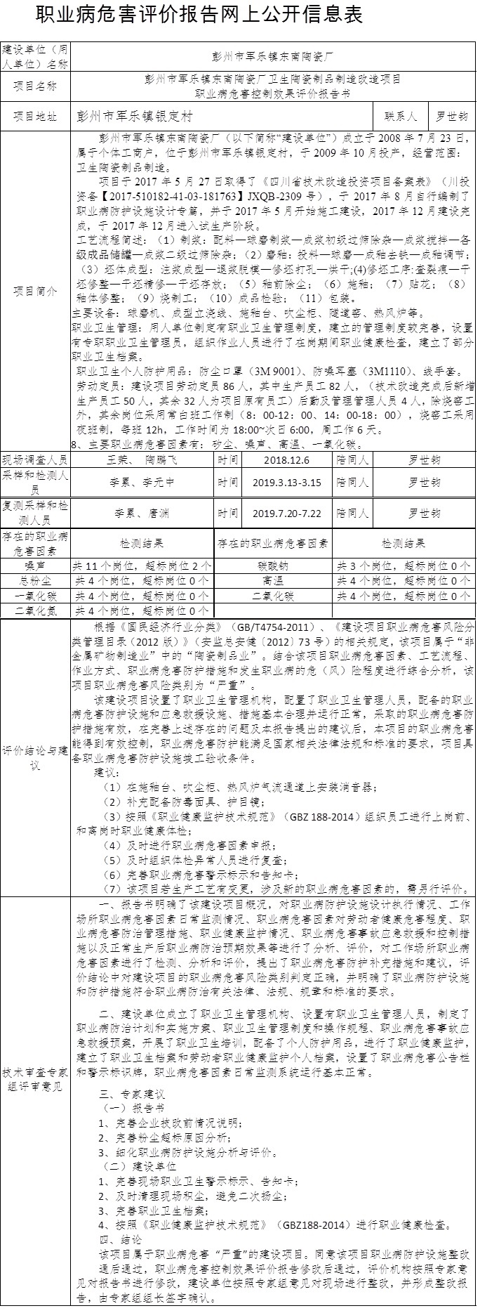 彭州市軍樂鎮(zhèn)東南陶瓷廠衛(wèi)生陶瓷制品制造改造項(xiàng)目職業(yè)病危害控制效果評(píng)價(jià)報(bào)告書.jpg