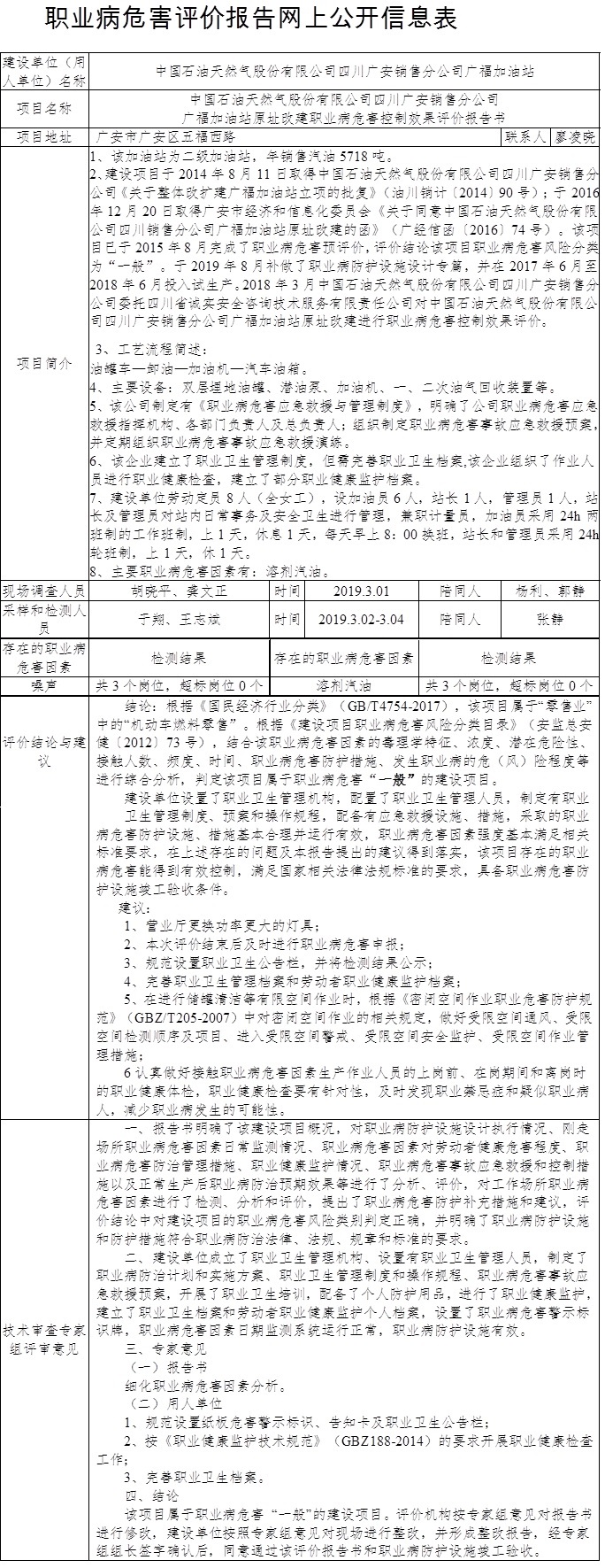 中國石油天然氣股份有限公司四川廣安銷售分公司廣福加油站原址改建職業病危害控制效果評價報告書.jpg