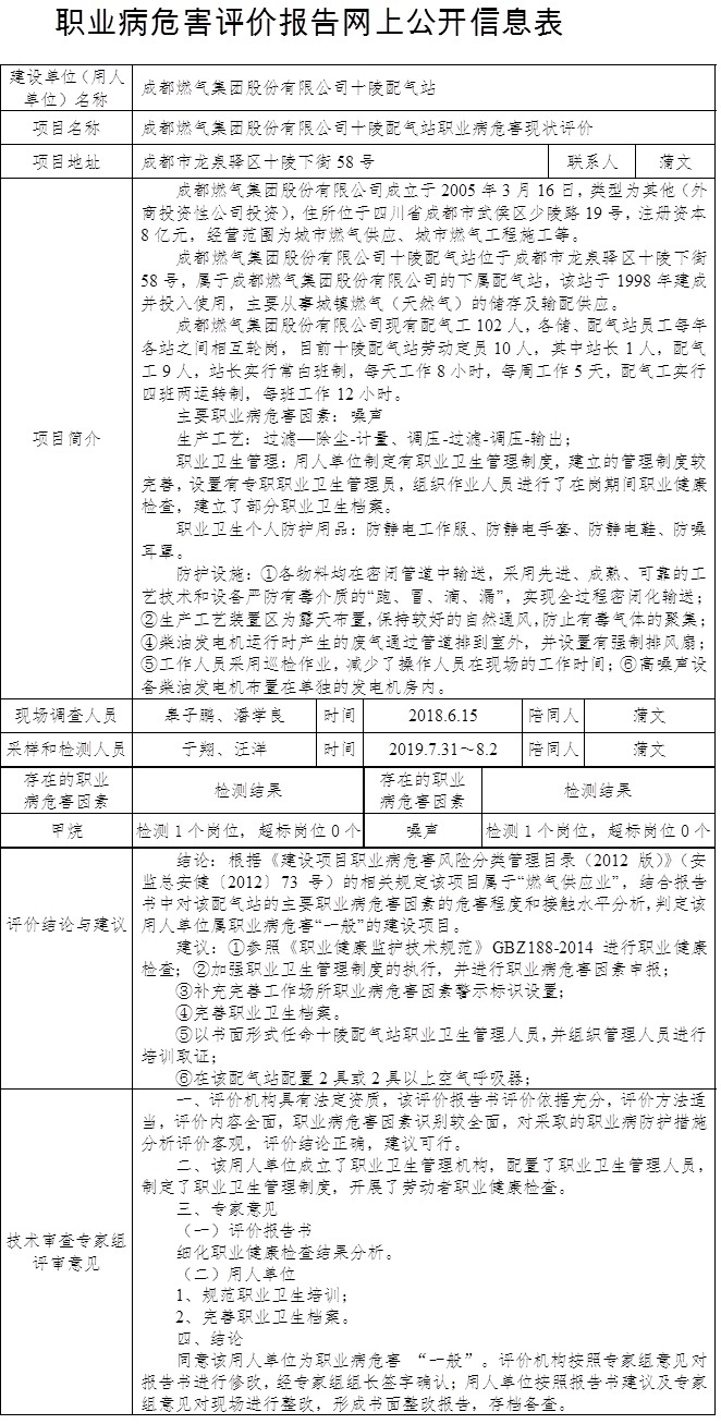 成都燃氣集團股份有限公司十陵配氣站職業病危害現狀評價.jpg