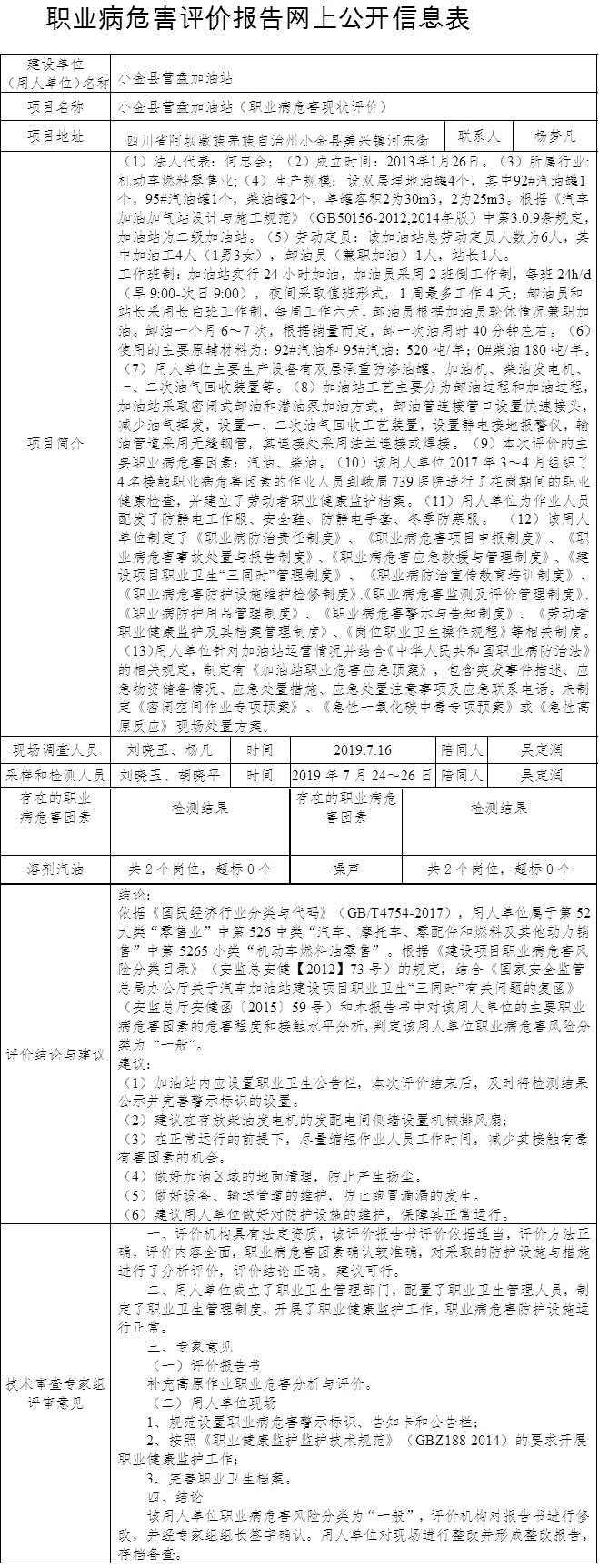 小金縣營盤加油站（職業病危害現狀評價）.jpg