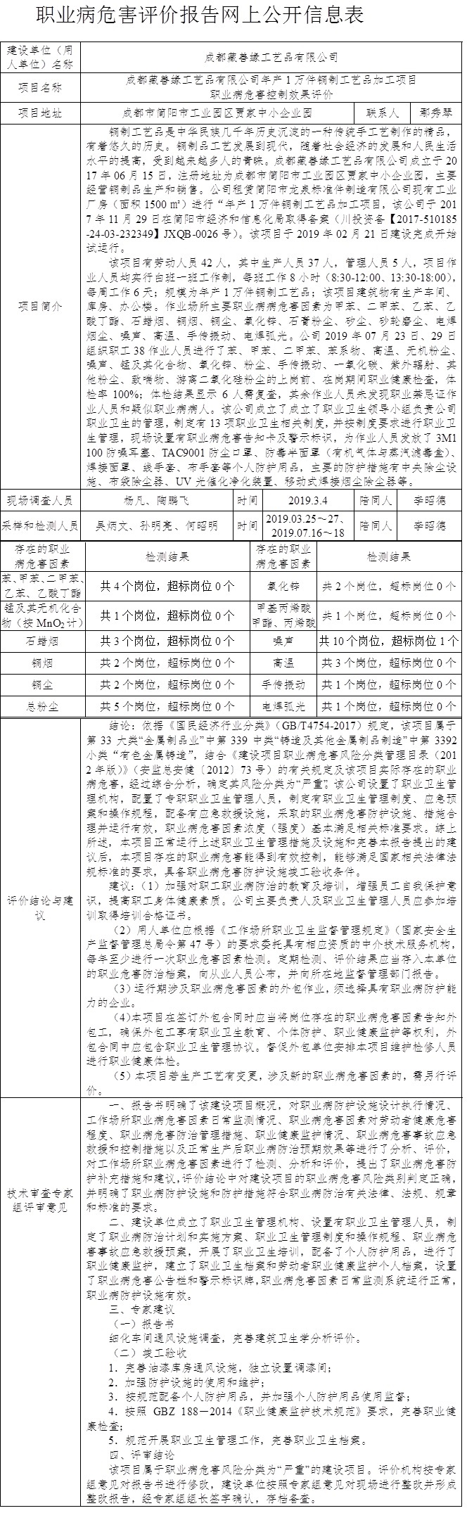成都藏善緣工藝品有限公司年產(chǎn)1萬件銅制工藝品加工項(xiàng)目職業(yè)病危害控制效果評(píng)價(jià).jpg