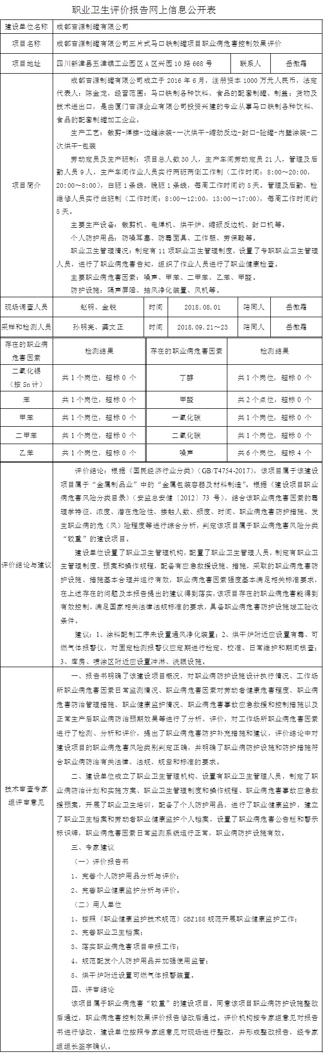 成都吉源制罐有限公司三片式馬口鐵制罐項目職業(yè)病危害控制效果評價.jpg