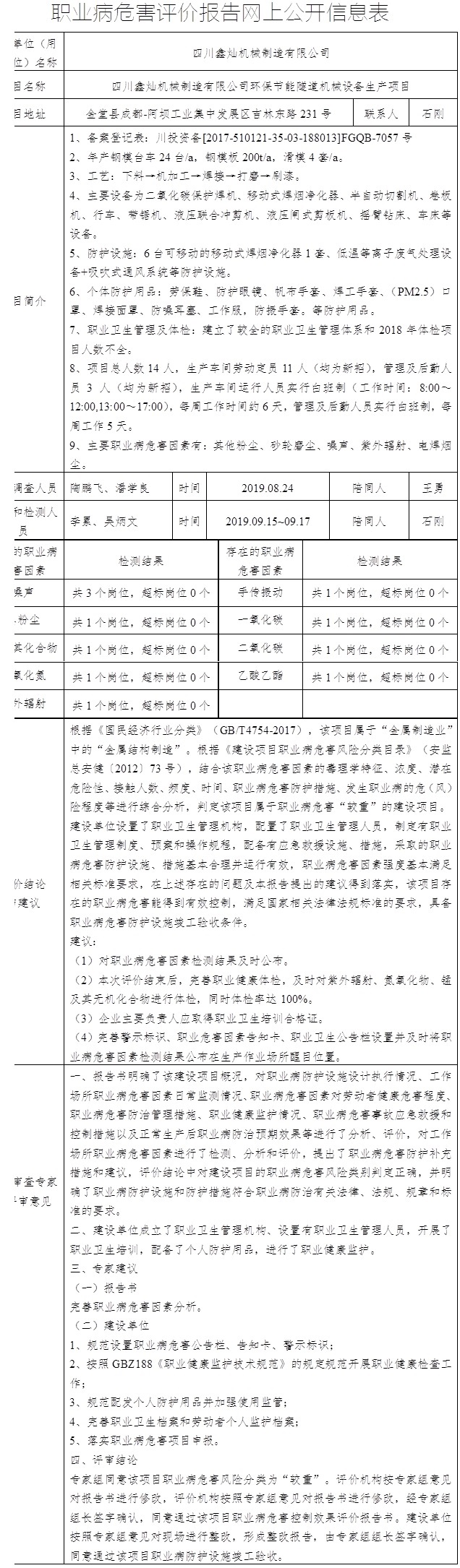 四川鑫燦機(jī)械制造有限公司環(huán)保節(jié)能隧道機(jī)械設(shè)備生產(chǎn)項(xiàng)目.jpg