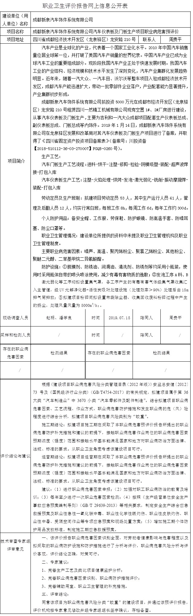 成都新泉汽車飾件系統(tǒng)有限公司汽車儀表板及門板生產(chǎn)項目職業(yè)病危害預(yù)評價.jpg