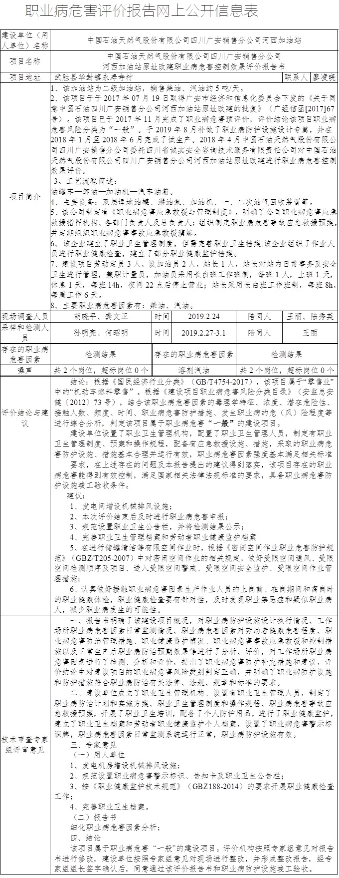 中國石油天然氣股份有限公司四川廣安銷售分公司河西加油站原址改建職業(yè)病危害控制效果評(píng)價(jià)報(bào)告書.jpg