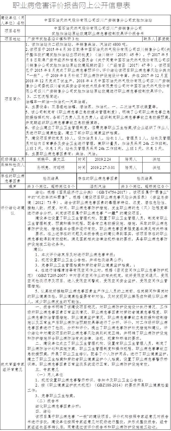 中國(guó)石油天然氣股份有限公司四川廣安銷(xiāo)售分公司武勝加油站原址改建職業(yè)病危害控制效果評(píng)價(jià)報(bào)告書(shū).jpg