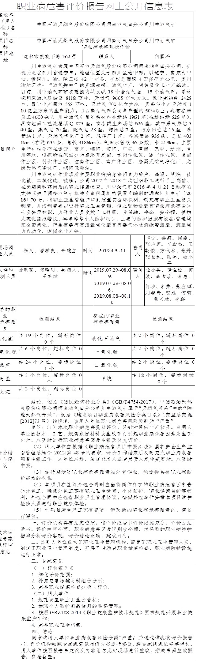 中國石油天然氣股份有限公司西南油氣田分公司川中油氣礦職業病危害現狀評價.jpg