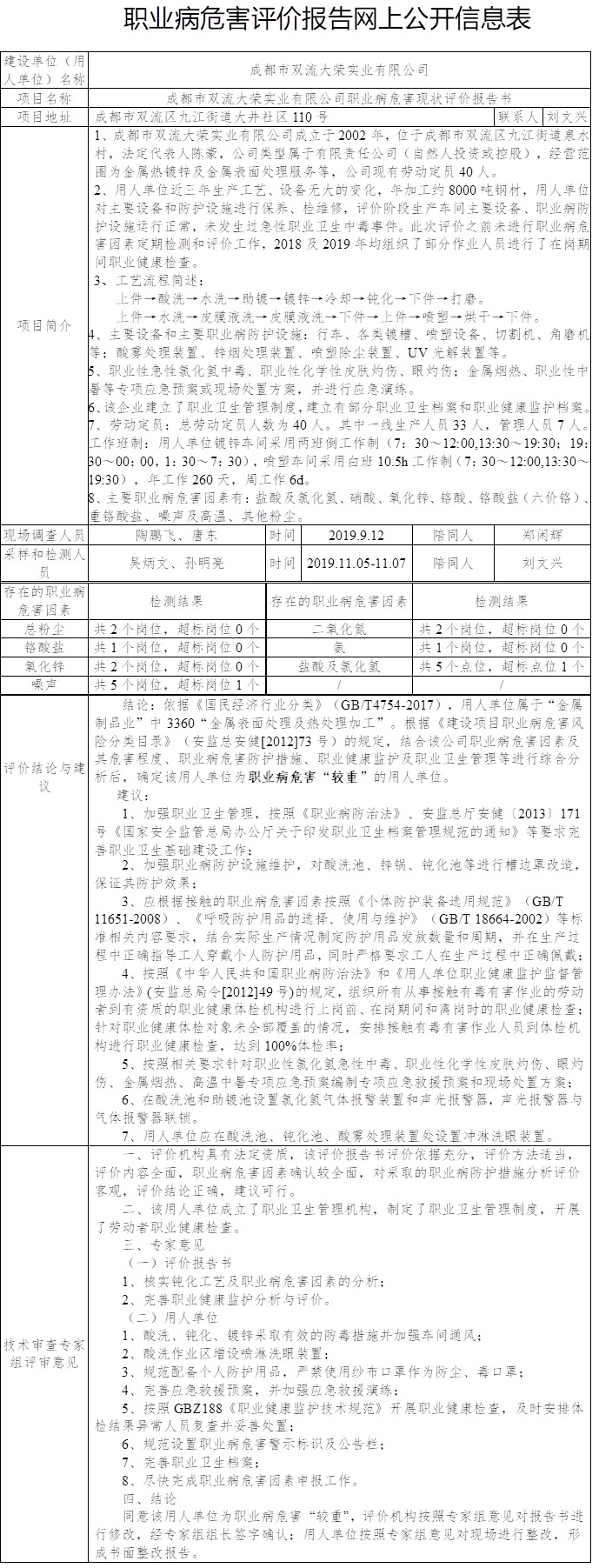 成都市雙流大榮實業有限公司職業病危害現狀評價.jpg