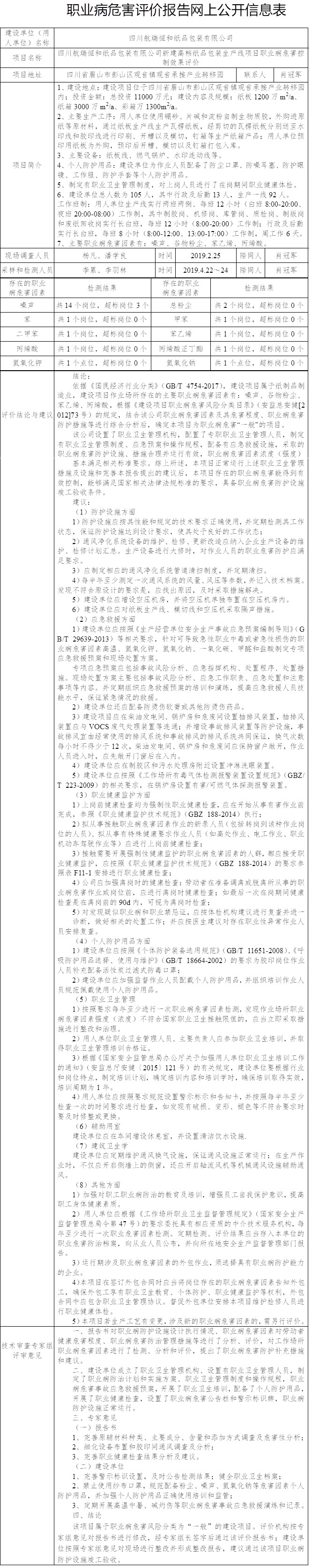 四川航瑞恒和紙品包裝有限公司新建高檔紙品包裝生產線項目職業病危害控制效果評價.jpg
