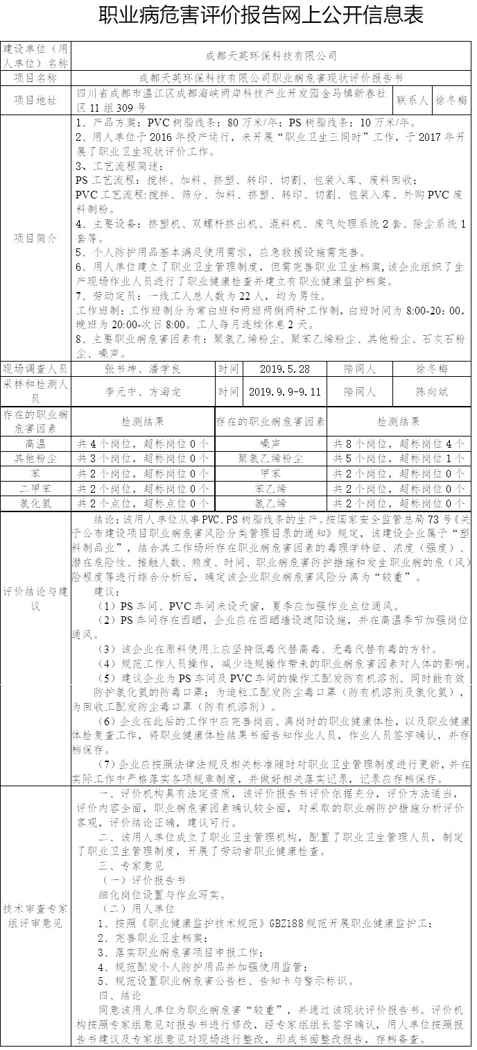 成都天英環保科技有限公司職業病危害現狀評價.jpg