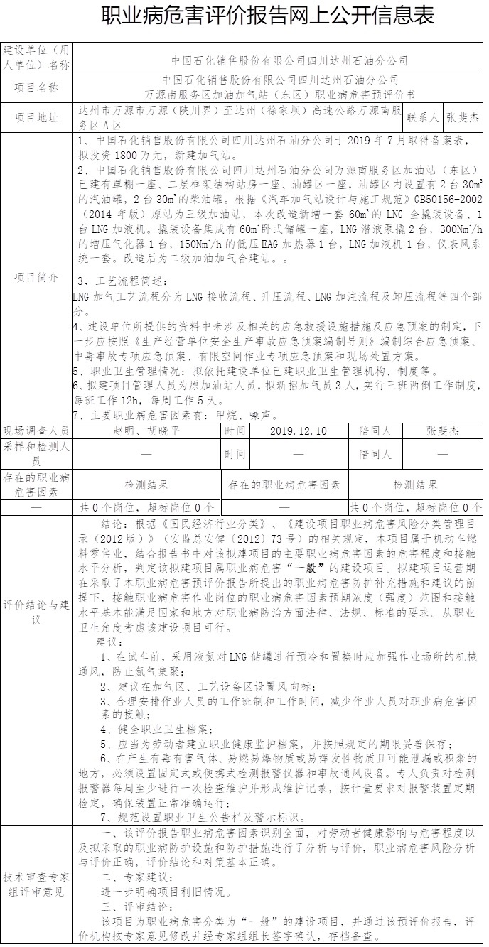中國石化銷售股份有限公司四川達州石油分公司萬源南服務區加油加氣站（東區）職業病危害預評價.jpg