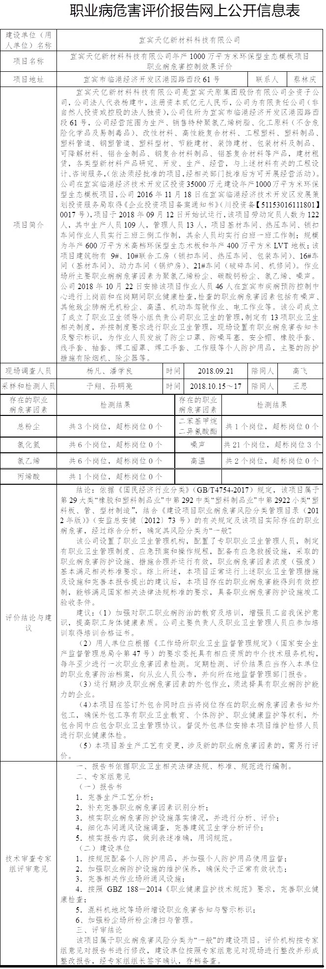 宜賓天億新材料科技有限公司年產1000萬平方米環保型生態模板項目職業病危害控制效果評價.jpg