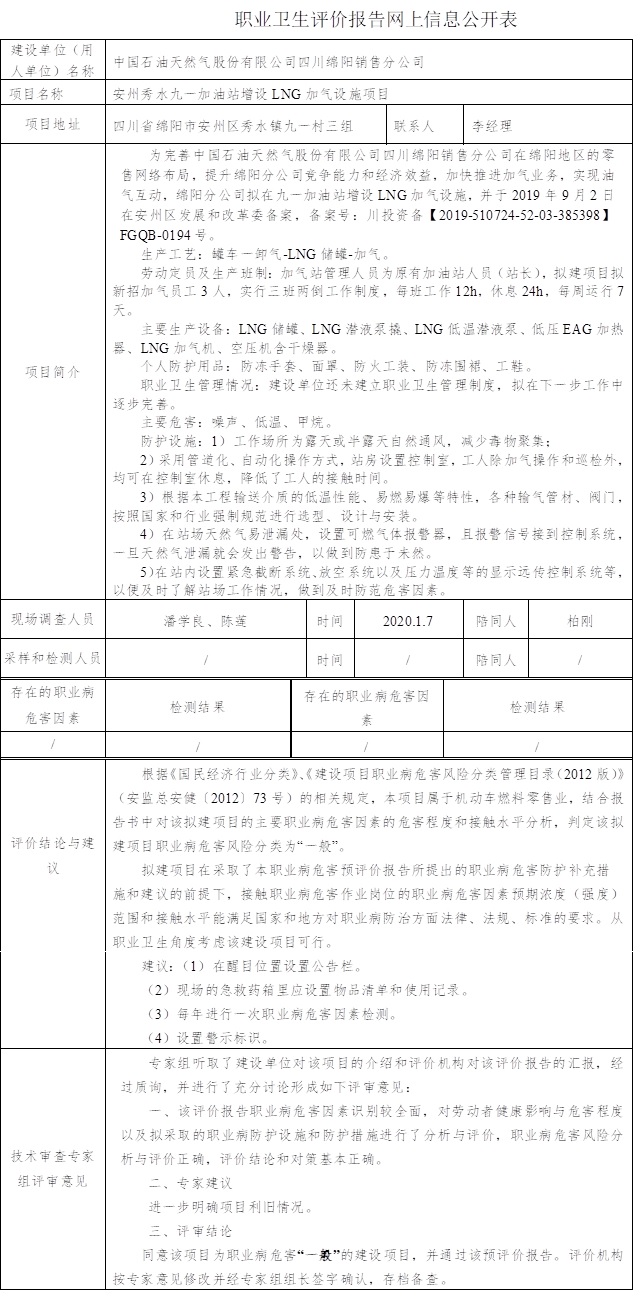 中國石油天然氣股份有限公司四川綿陽銷售分公司安州秀水九一加油站增設LNG加氣設施項目職業病危害預評價.jpg
