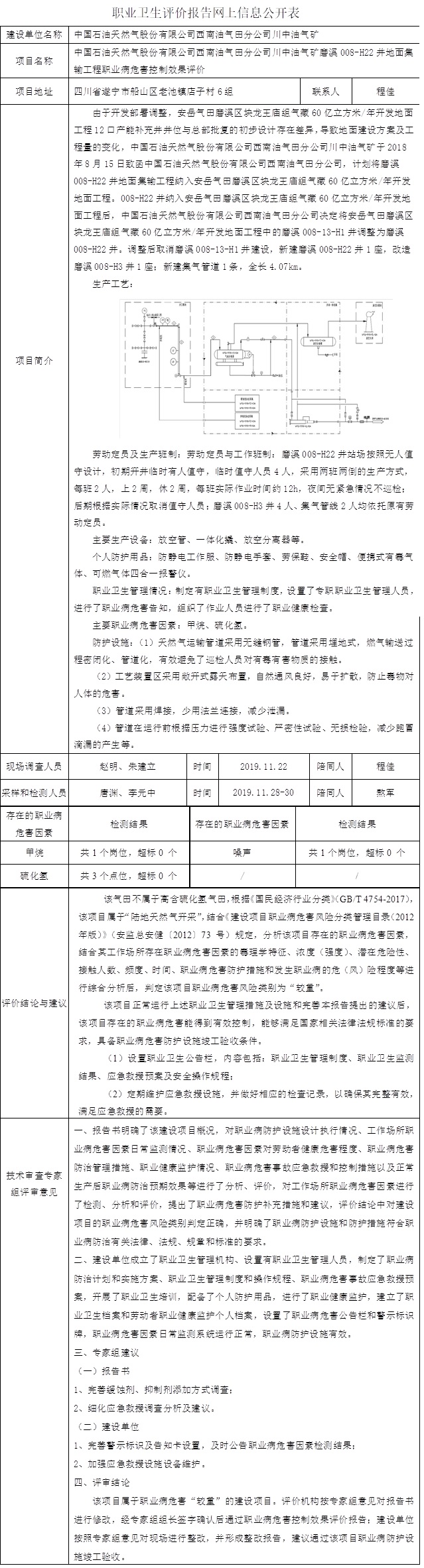 中國石油天然氣股份有限公司西南油氣田分公司川中油氣礦磨溪008-H22井地面集輸工程職業(yè)病危害控制效果評價.jpg