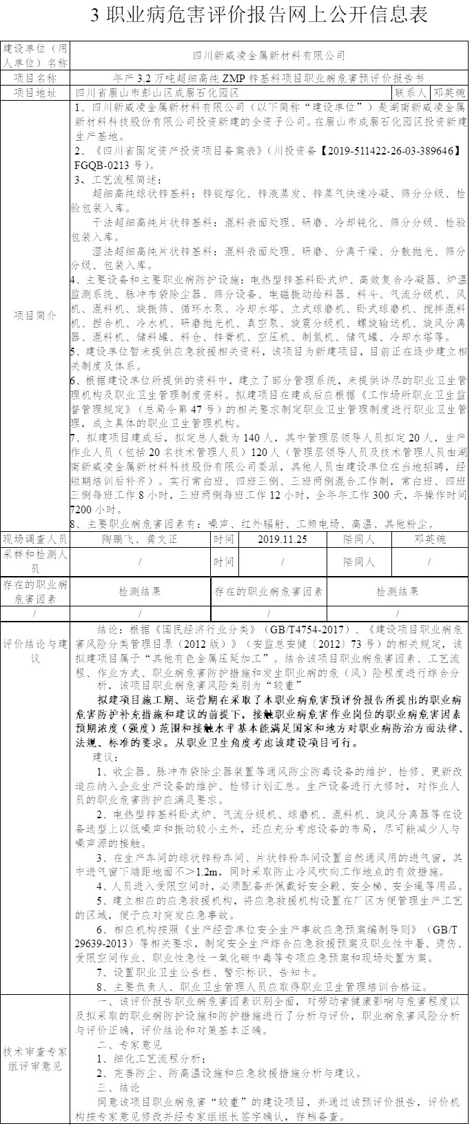 四川新威凌金屬新材料有限公司年產(chǎn)3.2萬噸超細(xì)高純ZMP鋅基料項(xiàng)目職業(yè)病危害預(yù)評價(jià).jpg