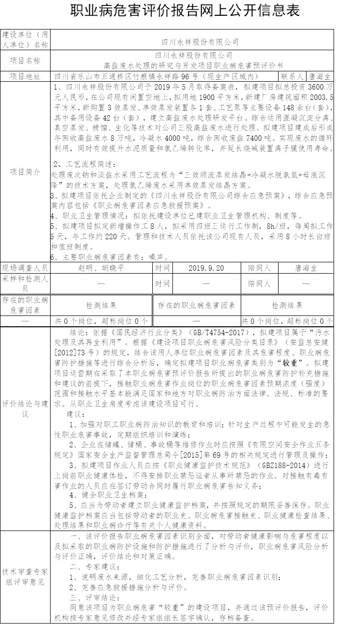 四川永祥股份有限公司高鹽廢水處理的研究與開發項目職業病危害預評價.jpg