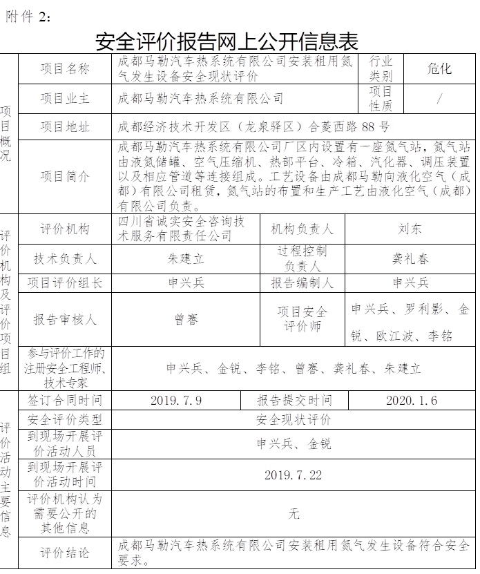 成都馬勒汽車熱系統(tǒng)有限公司安裝租用氮?dú)獍l(fā)生設(shè)備安全現(xiàn)狀評(píng)價(jià).jpg