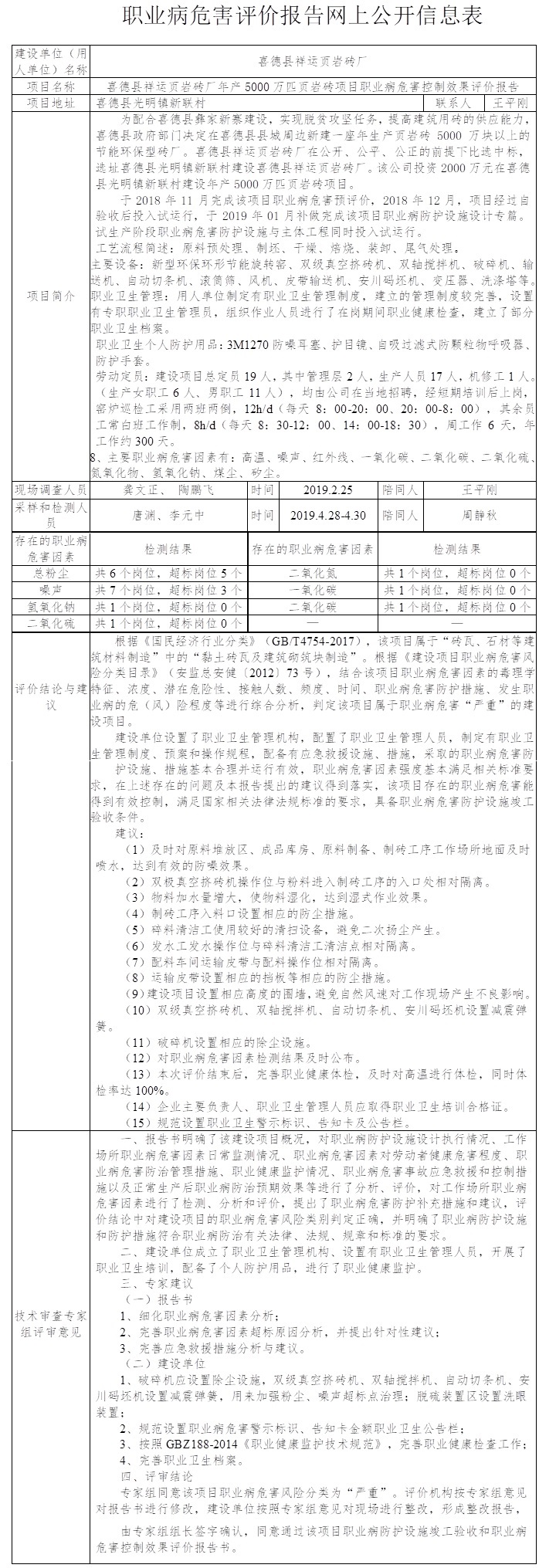 喜德縣祥運頁巖磚廠年產5000萬匹頁巖磚項目職業病危害控制效果評價.jpg