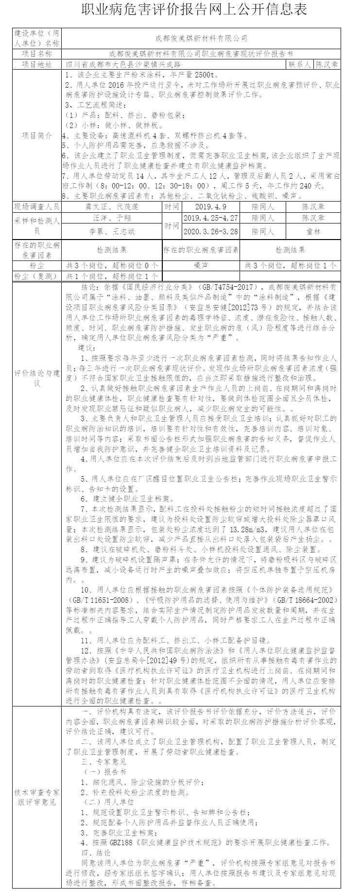 成都俊美琪新材料有限公司職業病危害現狀評價.jpg