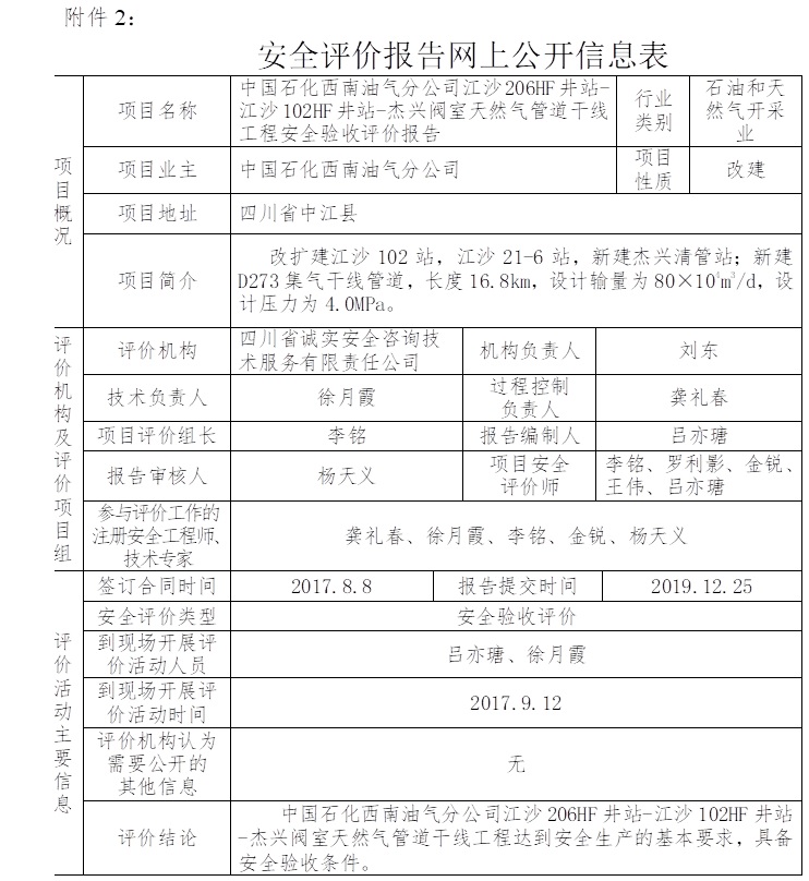 中國石化西南油氣分公司江沙206HF井站-江沙102HF井站-杰興閥室天然氣管道干線工程安全驗收評價.jpg