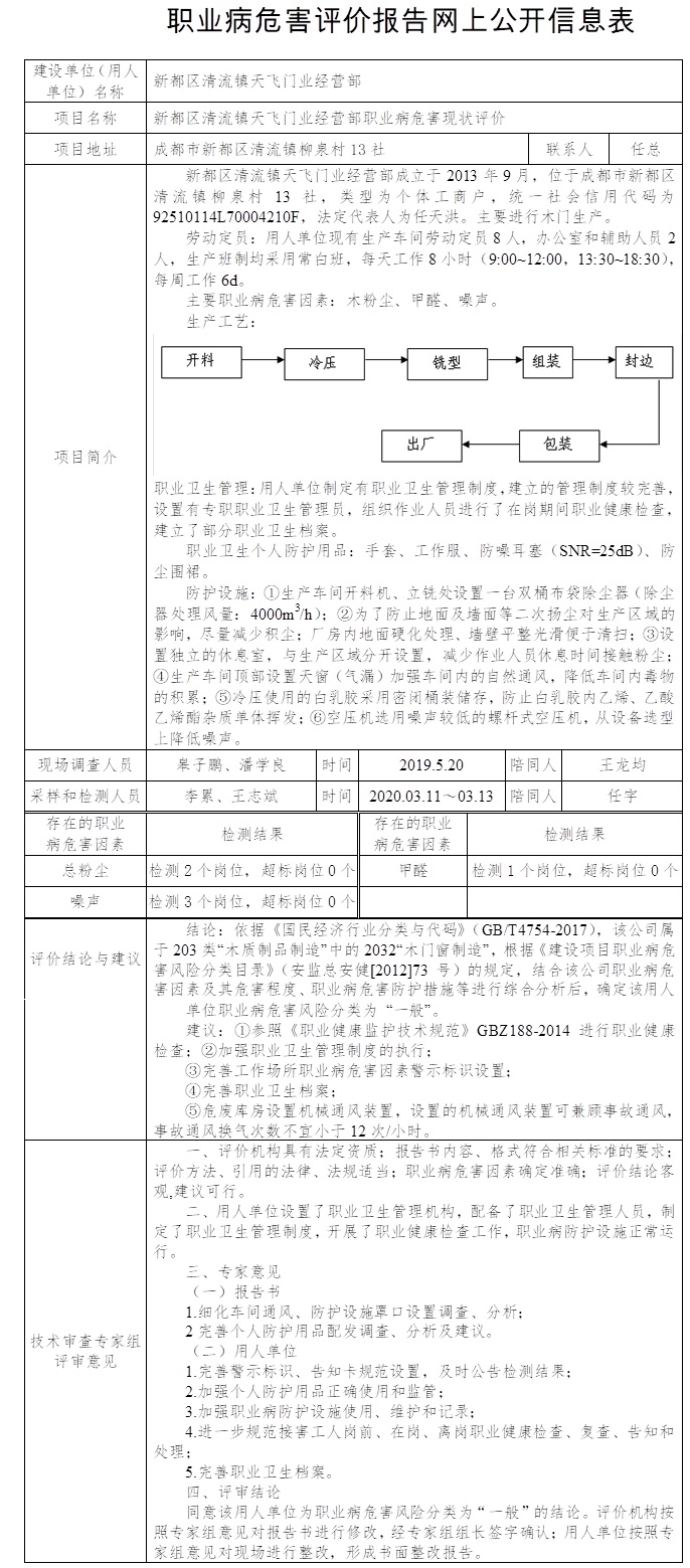 新都區清流鎮天飛門業經營部職業病危害現狀評價.jpg