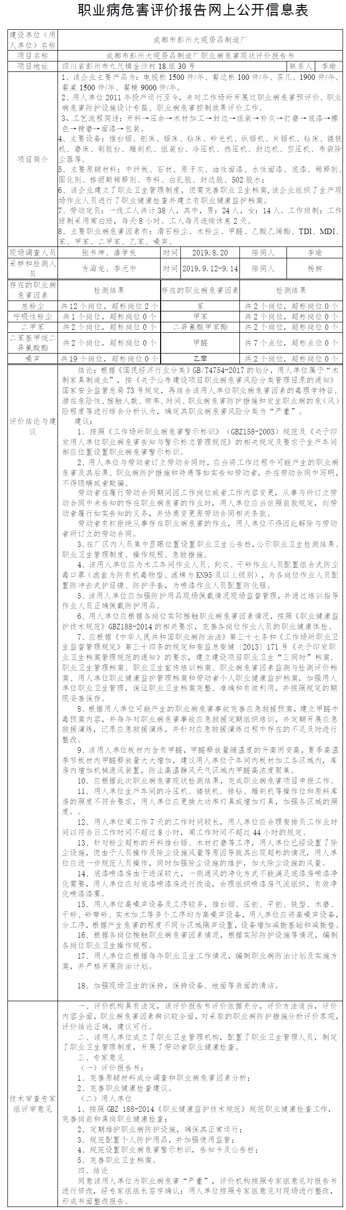 成都市彭州大觀居品制造廠職業病危害現狀評價.jpg