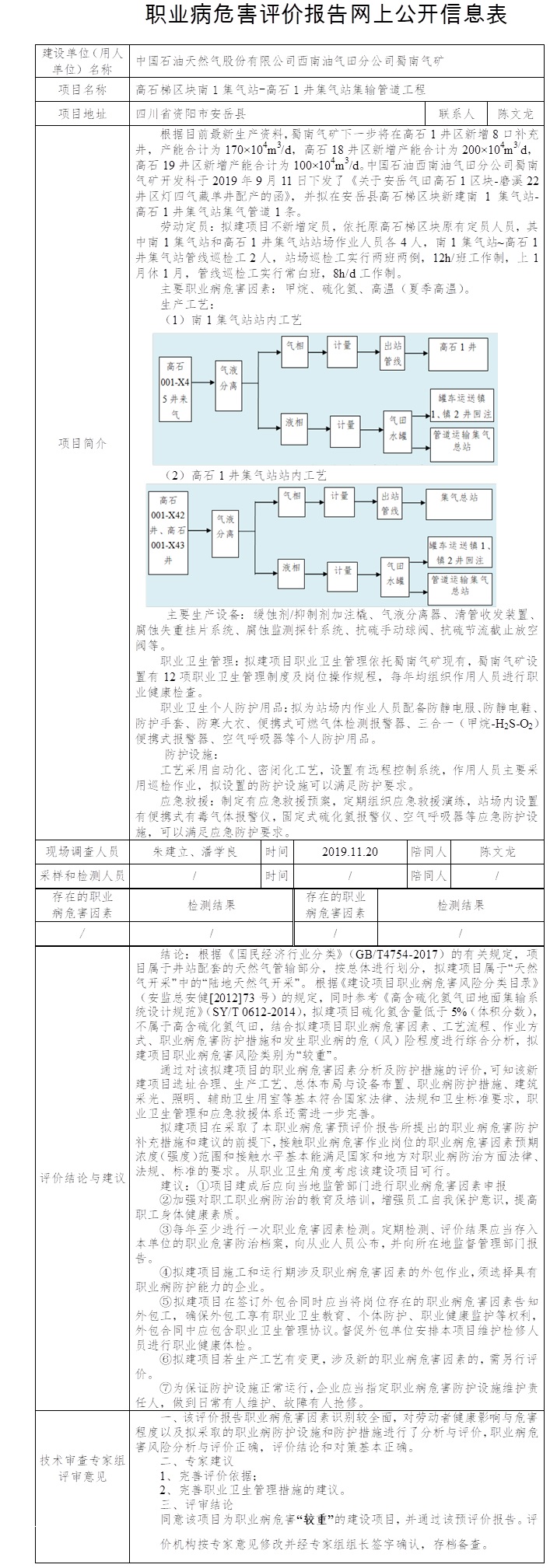 中國石油天然氣股份有限公司西南油氣田分公司蜀南氣礦高石梯區塊南1集氣站-高石1井集氣站集輸管道工程職業病危害因素預評價.jpg