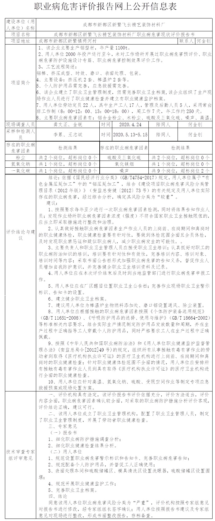 成都市新都區新繁飛云精藝裝飾材料廠職業病危害現狀評價.jpg