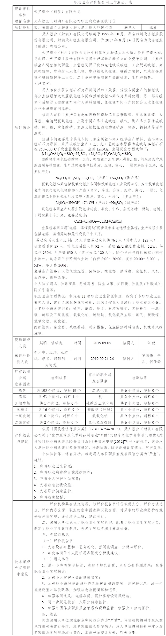 天齊鋰業（射洪）有限公司職業病危害現狀評價.jpg