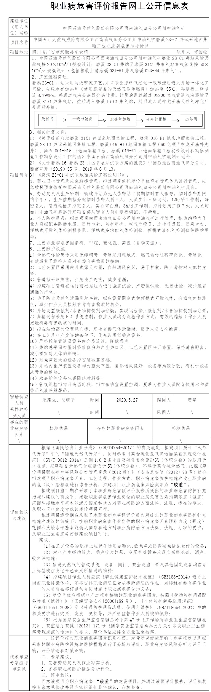 中國石油天然氣股份有限公司西南油氣田分公司川中油氣礦磨溪23-C1井試采地面集輸工程職業病危害預評價.jpg