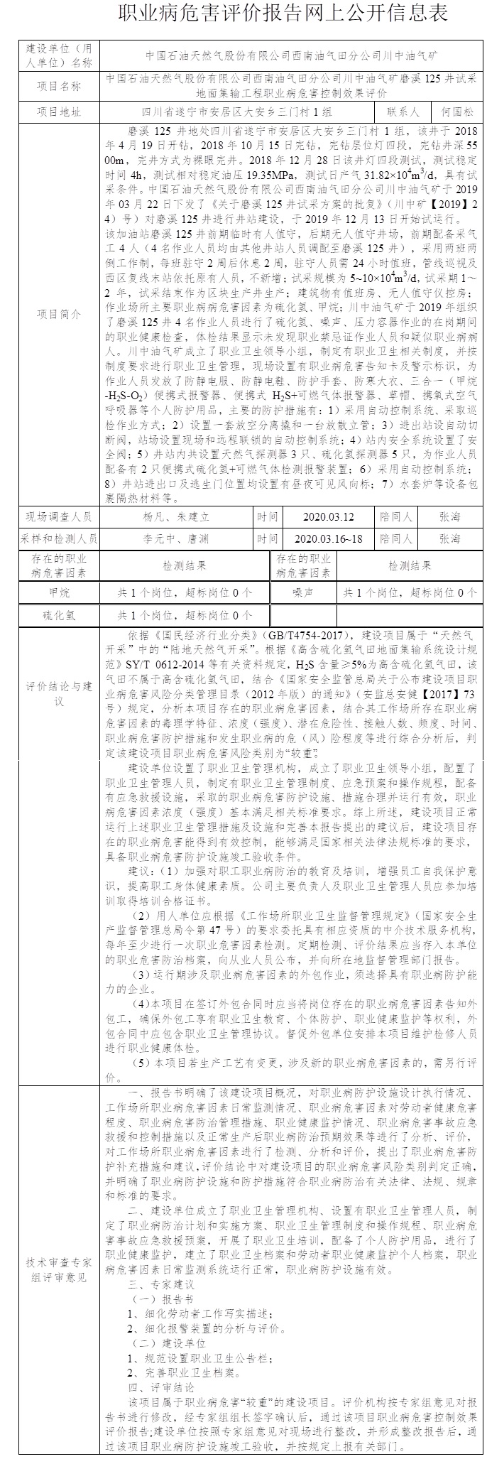 中國石油天然氣股份有限公司西南油氣田分公司川中油氣礦磨溪125井試采地面集輸工程職業(yè)病危害控制效果評(píng)價(jià).jpg