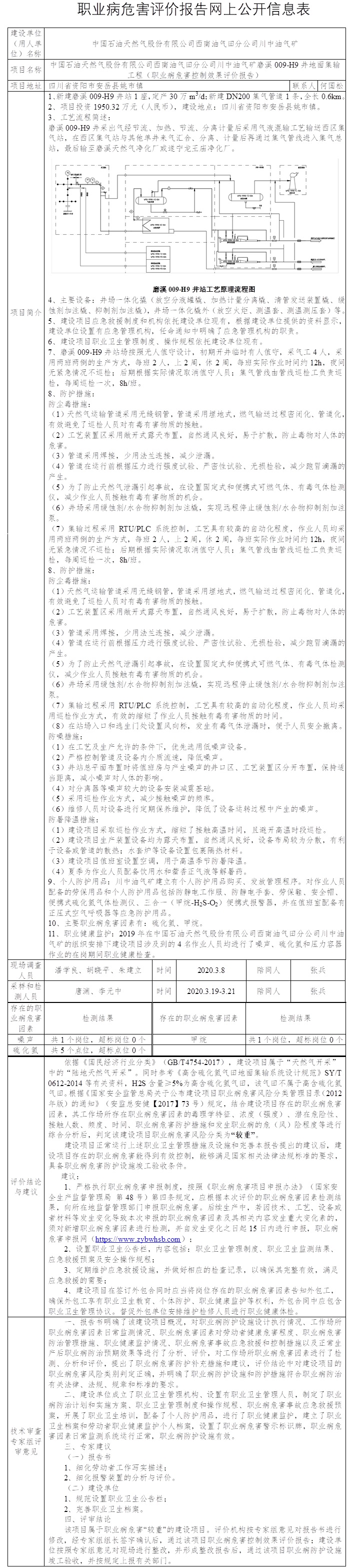 中國石油天然氣股份有限公司西南油氣田分公司川中油氣礦磨溪009-H9井地面集輸工程（職業病危害控制效果評價報告）.jpg