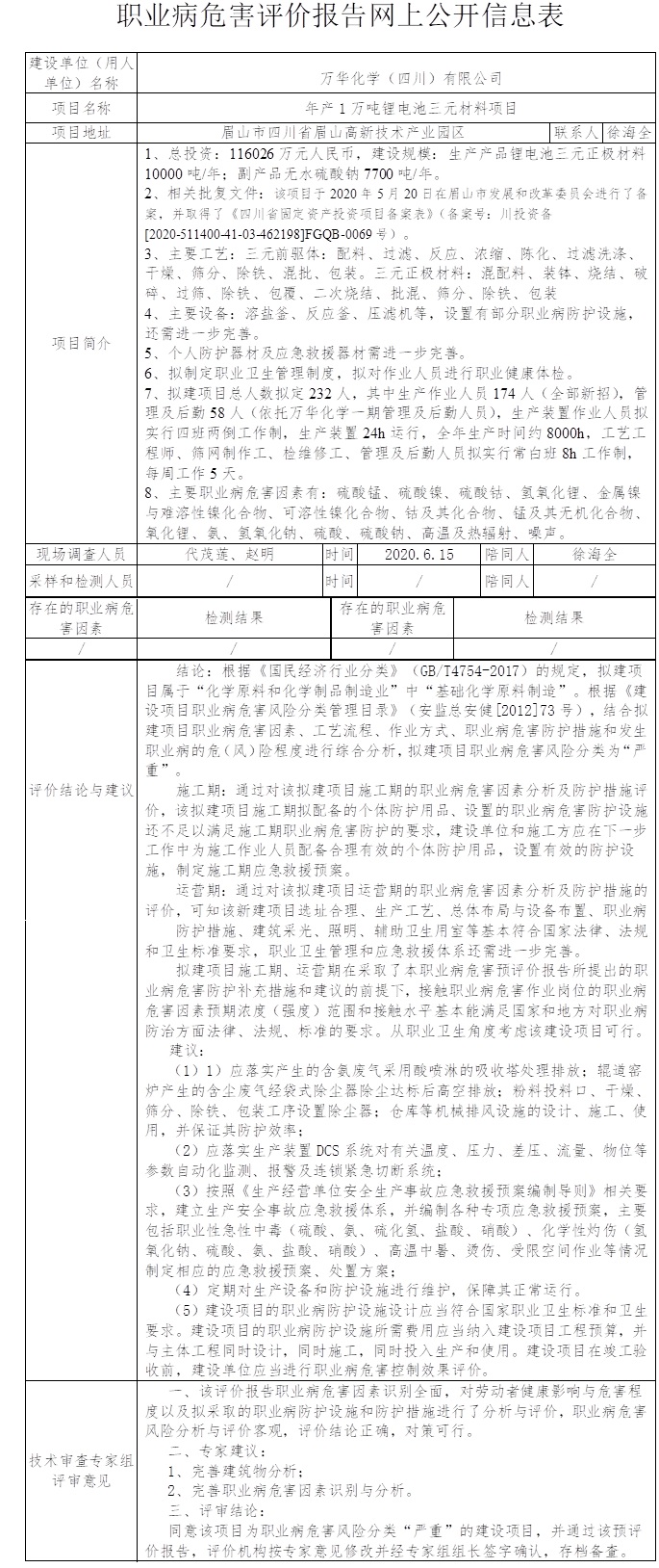 萬華化學（四川）有限公司年產1萬噸鋰電池三元材料項目職業病危害預評價.jpg