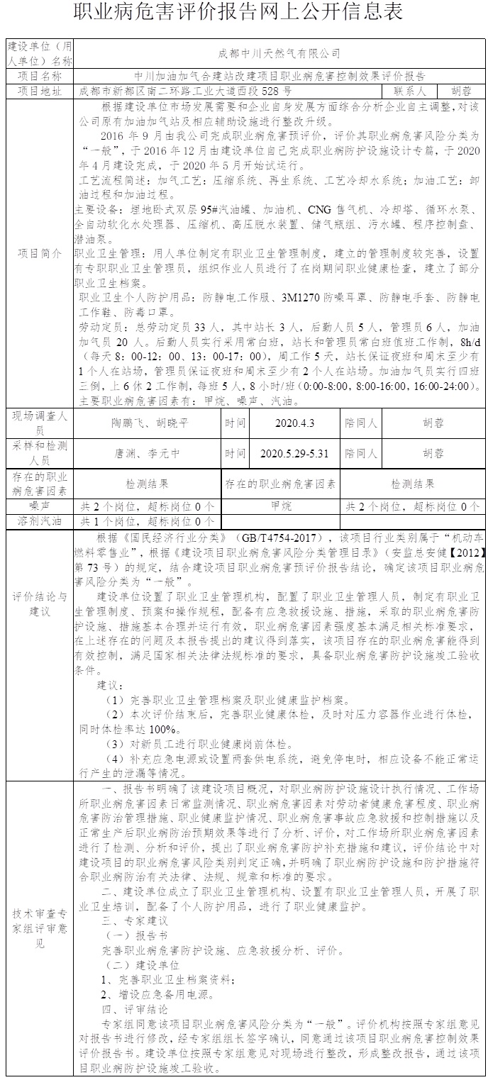 成都中川天然氣有限公司中川加油加氣合建站改建項目職業病危害控制效果評價.jpg