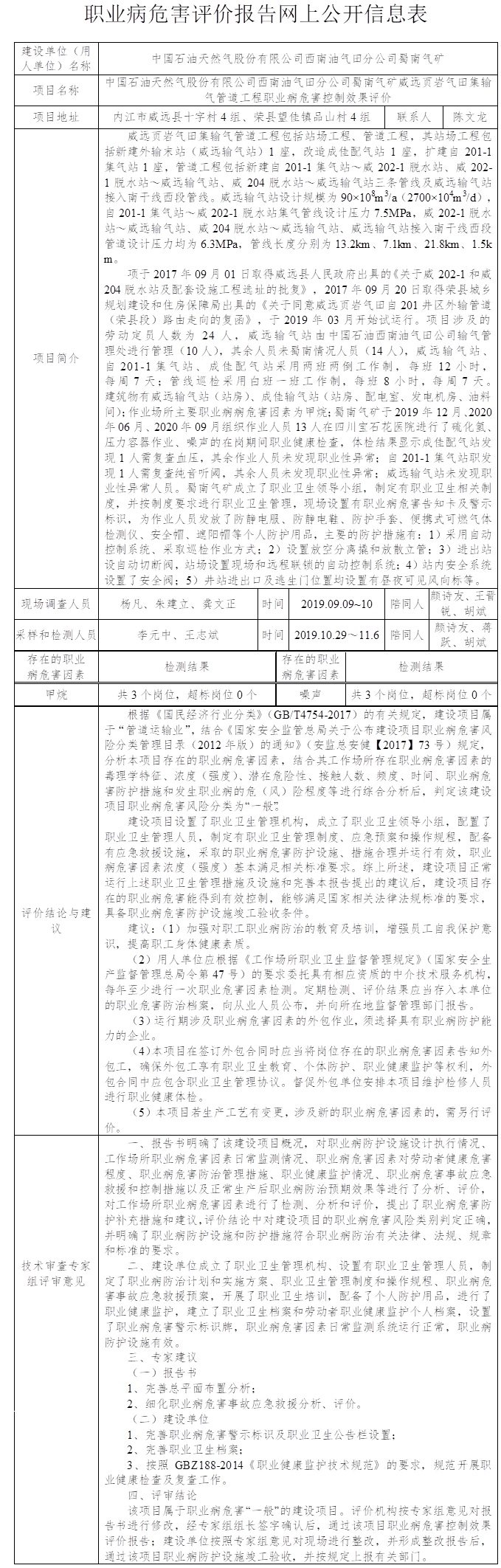 中國石油天然氣股份有限公司西南油氣田分公司蜀南氣礦威遠頁巖氣田集輸氣管道工程職業病危害控制效果評價.jpg