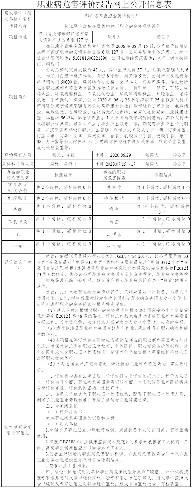 都江堰市鑫益金屬結構件廠職業病危害現狀評價.jpg
