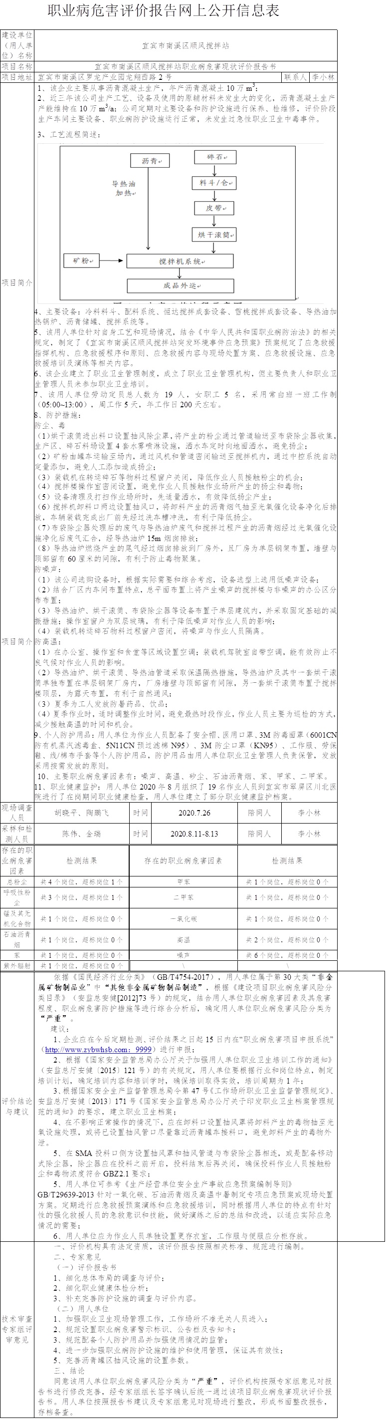 宜賓市南溪區順風攪拌站職業病危害現狀評價.jpg