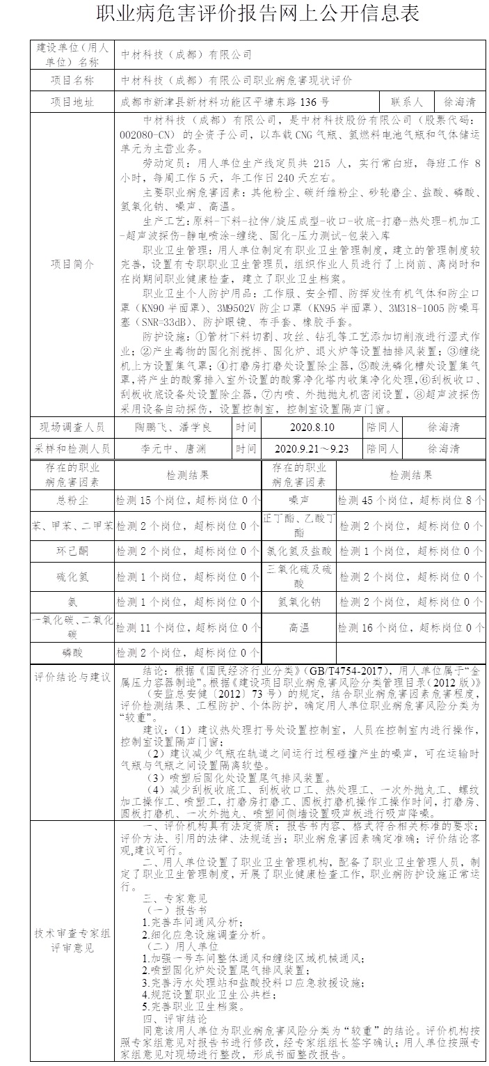 中材科技（成都）有限公司職業病危害現狀評價.jpg