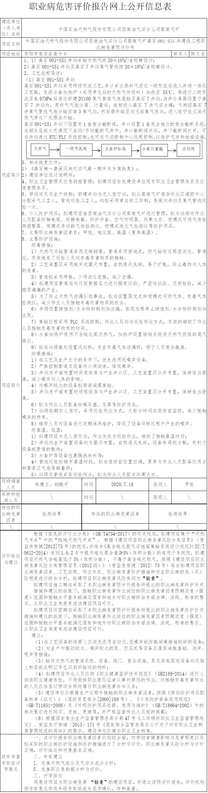 中國石油天然氣股份有限公司西南油氣田分公司蜀南氣礦高石001-X51井建設工程職業病危害預評價.jpg
