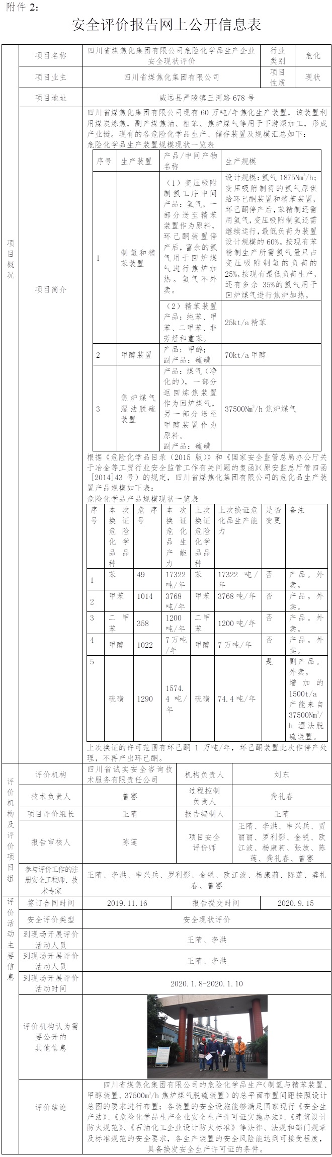 四川省煤焦化集團有限公司危險化學品生產企業安全現狀評價.jpg