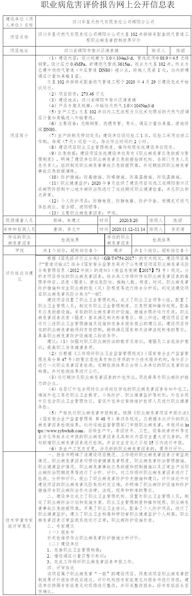四川華星天然氣有限責(zé)任公司綿陽分公司文星102井探轉(zhuǎn)采配套燃?xì)夤艿拦こ搪殬I(yè)病危害控制效果評(píng)價(jià).jpg