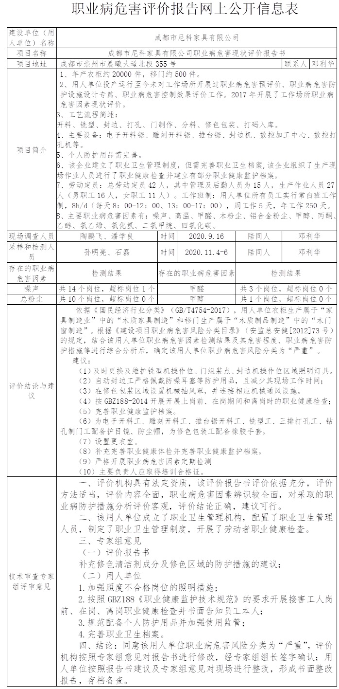 成都市尼科家具有限公司職業(yè)病危害現(xiàn)狀評價.jpg