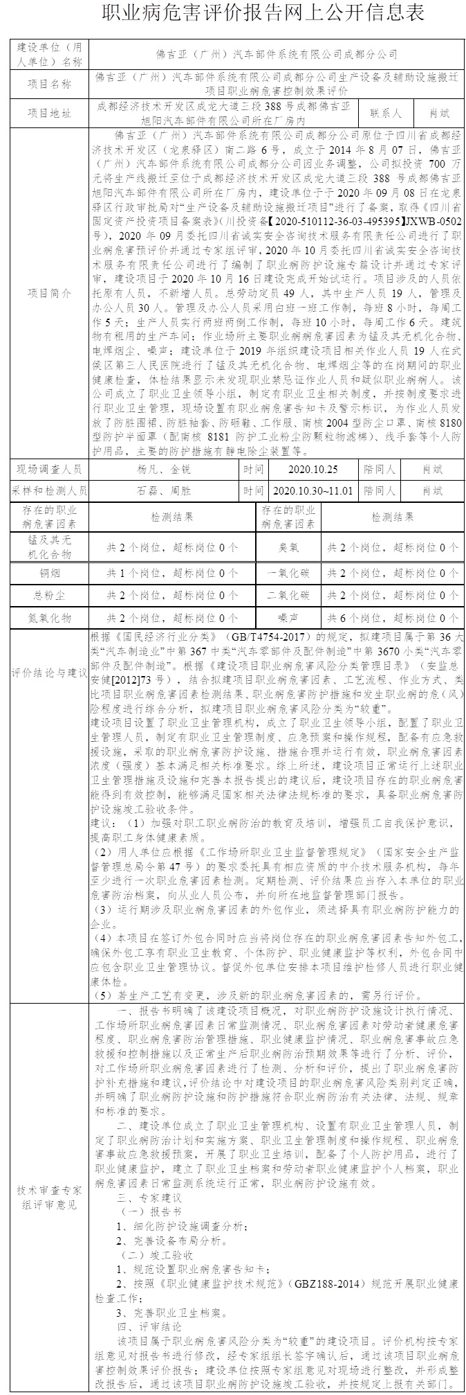 佛吉亞（廣州）汽車部件系統有限公司成都分公司生產設備及輔助設施搬遷項目職業病危害控制效果評價.jpg