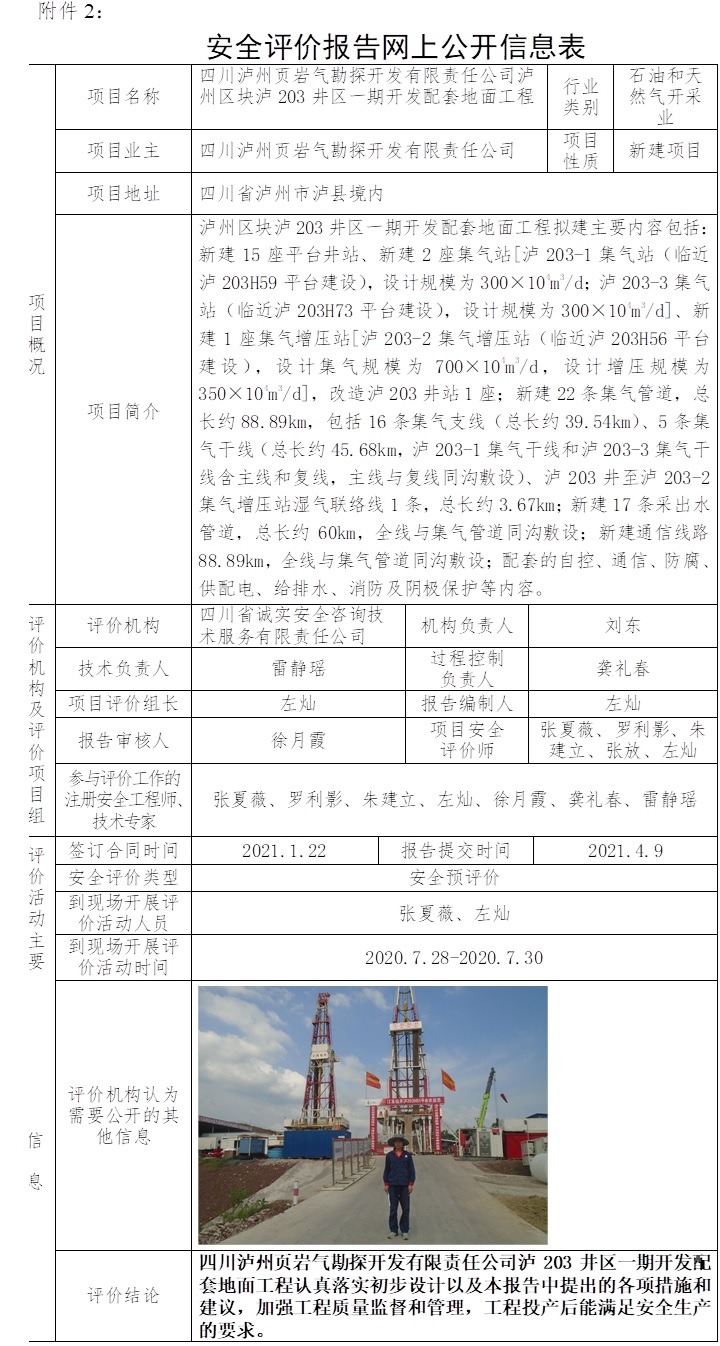 四川瀘州頁(yè)巖氣勘探開發(fā)有限責(zé)任公司瀘州區(qū)塊瀘203井區(qū)一期開發(fā)配套地面工程安全預(yù)評(píng)價(jià).jpg