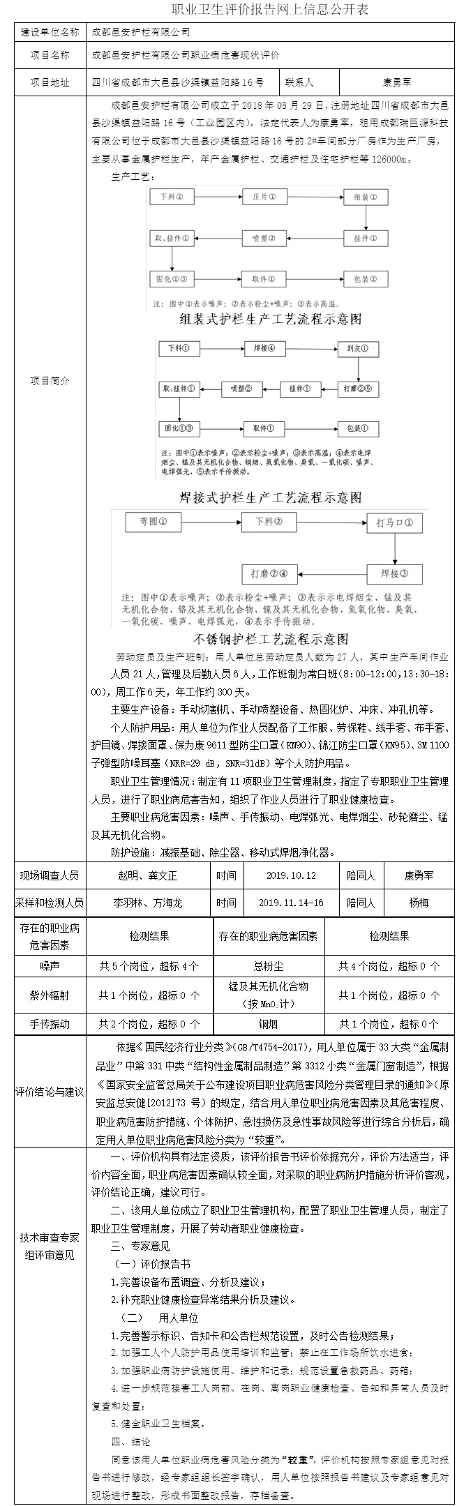 成都邑安護(hù)欄有限公司職業(yè)病危害現(xiàn)狀評價.jpg