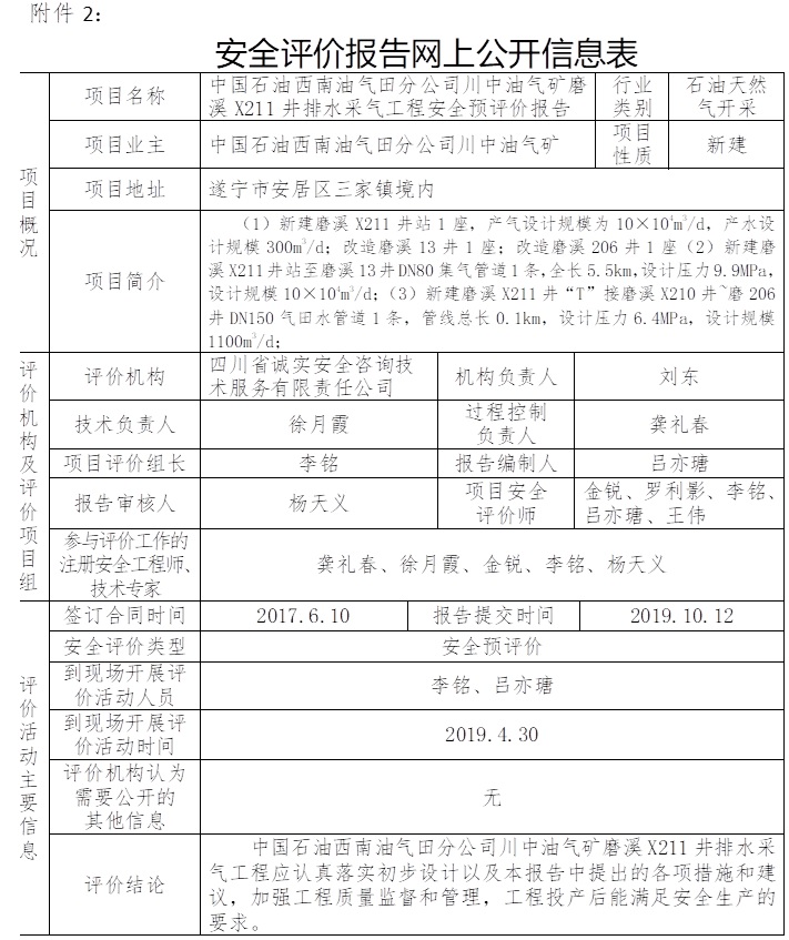 中國石油西南油氣田分公司川中油氣礦磨溪X211井排水采氣工程安全預評價.jpg