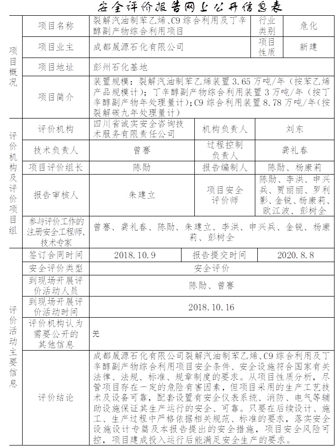成都晟源石化有限公司裂解汽油制苯乙烯、C9綜合利用及丁辛醇副產物綜合利用項目安全評價.jpg