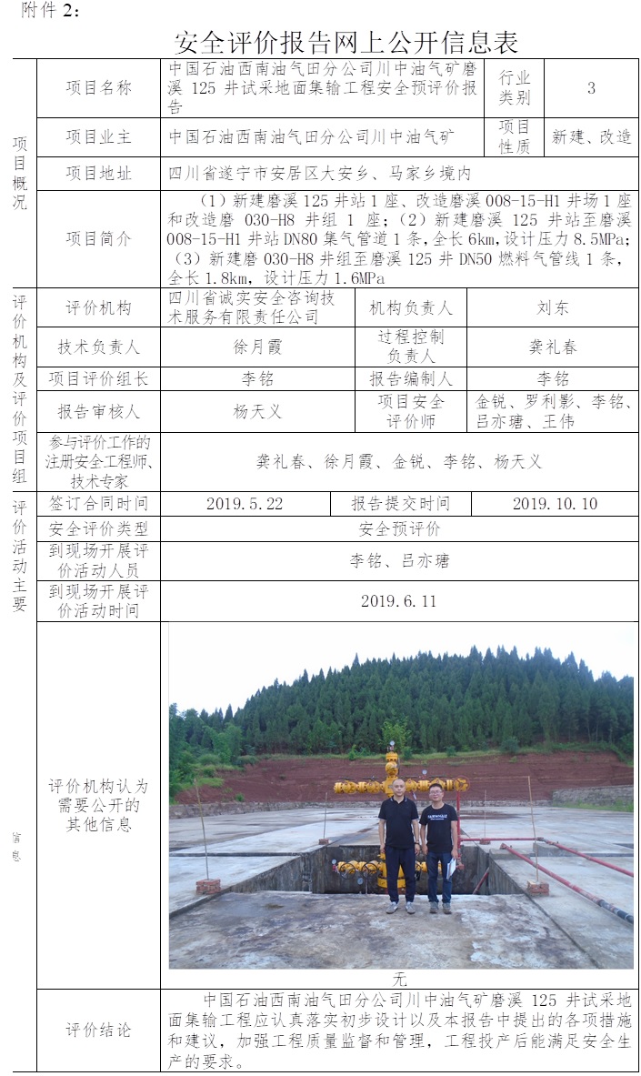 中國石油西南油氣田分公司川中油氣礦磨溪125井試采地面集輸工程安全預評價.jpg