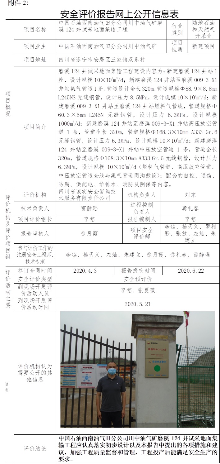 中國石油西南油氣田分公司川中油氣礦磨溪124井試采地面集輸工程安全預(yù)評(píng)價(jià).jpg
